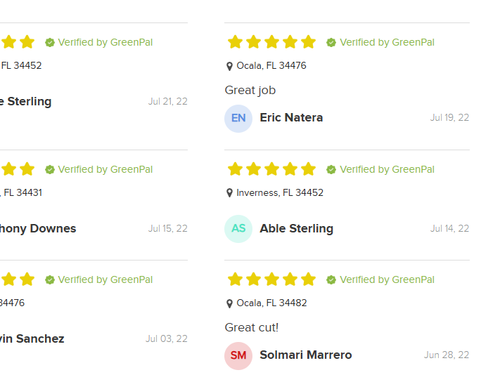 Verified customer feedback